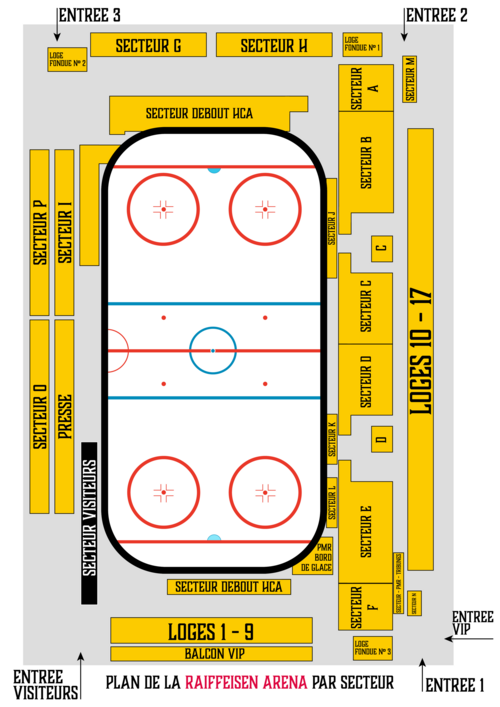 plan de la raiffeisen arena par secteur